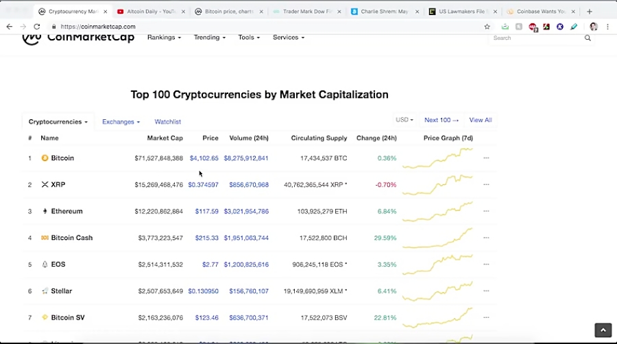 dssminer , com , Bitcoin , about , have , MAJOR , CORRECTION , [Crypto , Perspective] , سایت , استخراج , ابری , بیتکوین , (کلود , ماینینگ , ) , پیشنهاد , میکنیم , راهنمای , کامل , persian , info , ?p=215 , عضو , شوید , درصد , کمیسیون , بازاریابی , بهره , مند , cloud , mining , website , automatic , trading , robot