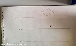 ترسیم پرسپکتیو سه نقطه ای ناظر در فاصله نزدیک دید پرنده