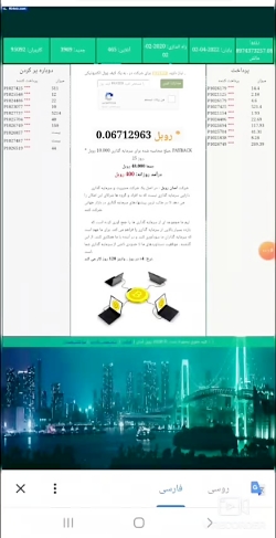 کسب درآمد میلیونی از اینترنت_د...