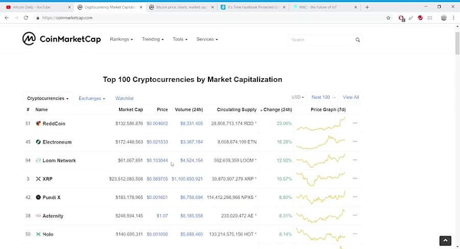 dssminer , com , Sunday , Crypto , Market , Check , In! , PLUS , Machine , Xchange , Coin , Review , [MX , [MXC , سایت , استخراج , ابری , بیتکوین , (کلود , ماینینگ , ) , پیشنهاد , میکنیم , راهنمای , کامل , persian , info , ?p=215 , عضو , شوید , درصد , کمیسیون , بازاریابی , بهره , مند , cloud , mining , website , automatic , trading , robot