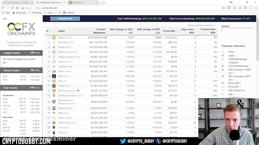dssminer , com , How , Create , Diversified , Crypto , Portfolio , Asset , Sector , cloud , mining , website , with , automatic , trading , robot , please , join , and , mine , bitcoin , altcoins , instead , miners , litecoin , ,dash , ,doge , coin , , , monero , etherium,x11 , sha256