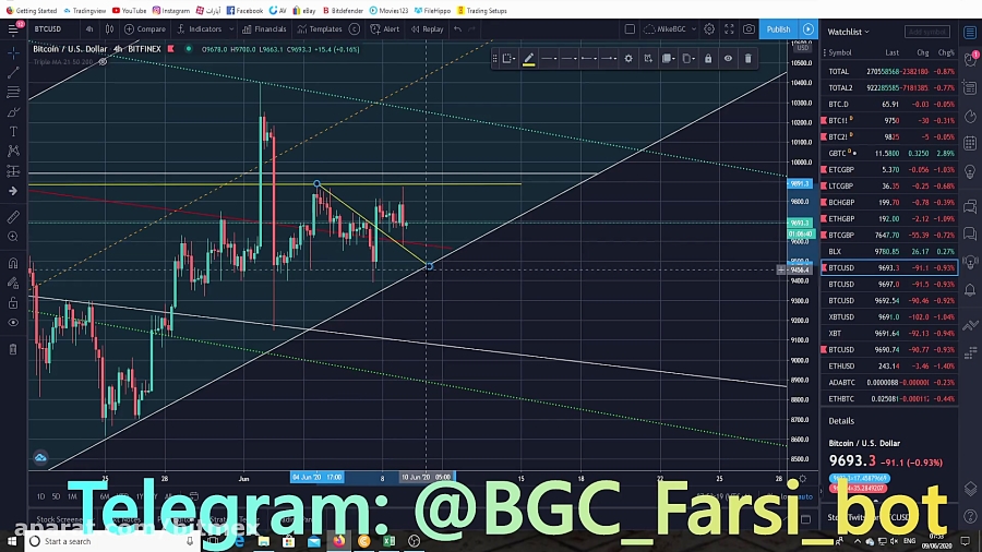 Bybit , آموزش , ترید , صرافی , بای , بیت , Telegram , Channel:
https: , BGC_Farsi_bot
Bybit , Referral($10 , $90 , Bonus):
https: , www , bybit , com , app , register?ref=RPR4E
Binance , Referral(10% , commission , return):
https: , binance , register?ref=A4Z0IMY8
Bittrex , (commission , Discount):
https: , bittrex , Account , Register?referralCode=IBA-5G3-AAO
CryptoTab:
https: , get , cryptobrowser , site , 13954834

Instagram:
https: , instagram , bgc_farsi , channel , ?hl=en
Youtube:
https: , youtube , UCnOi5gP4txyUOTGvAL-XW0Q , videos?view_as=subscriber