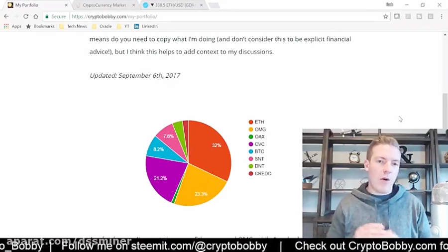 dssminer , com , Updated , Crypto , Portfolio , Thoughts , fine-tuning , strategies , due , regulatory , threats , cloud , mining , website , with , automatic , trading , robot , please , join , and , mine , bitcoin , altcoins , instead , miners , litecoin , ,dash , ,doge , coin , , , monero , etherium,x11 , sha256