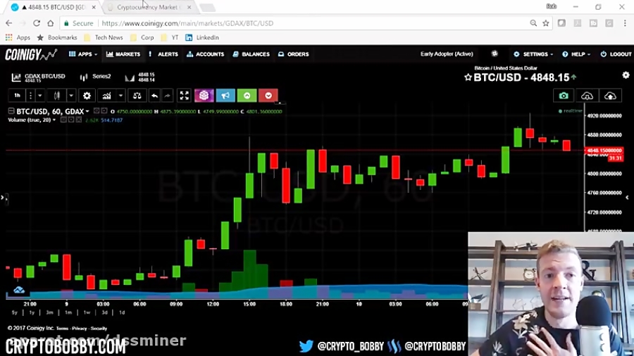 dssminer , com , Bitcoin , nears , ATH , while , Altcoins , recover , cloud , mining , website , with , automatic , trading , robot , please , join , and , mine , bitcoin , altcoins , instead , miners , litecoin , ,dash , ,doge , coin , , , monero , etherium,x11 , sha256