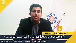 آموزش بورس: پیش بینی بورس در ر...