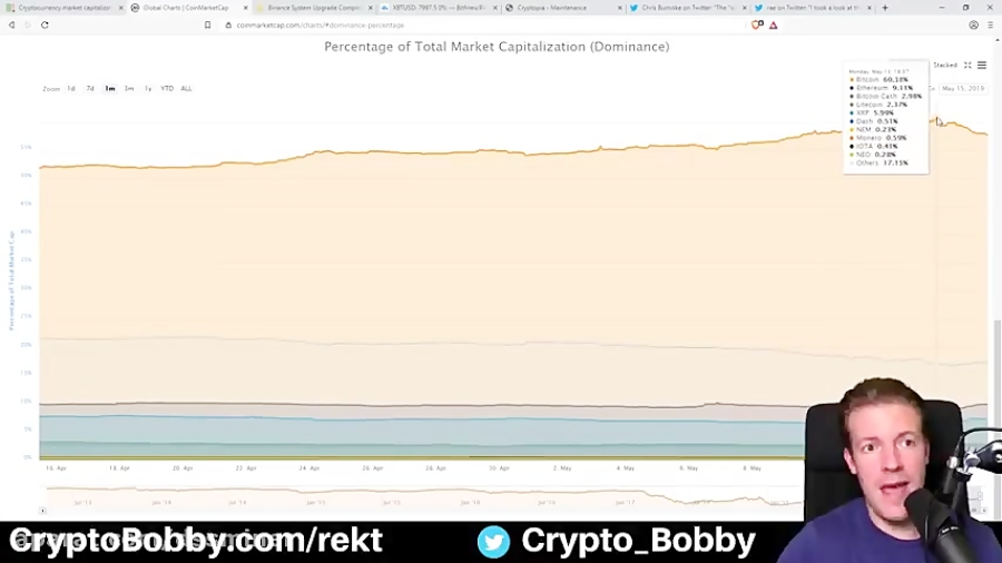 dssminer , com , THIS , the , start , Altcoin , Season , cloud , mining , website , with , automatic , trading , robot , please , join , and , mine , bitcoin , altcoins , instead , miners , litecoin , ,dash , ,doge , coin , , , monero , etherium,x11 , sha256
