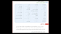خلاصه قواعد درس 10 عربی هفتم