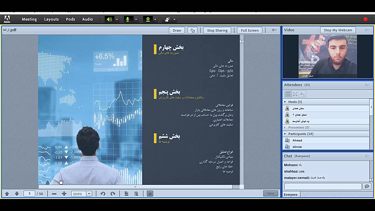 آشنایی با بورس جلسه اول پیلینگ شیمیایی