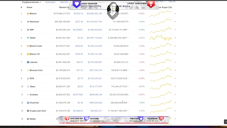 dssminer , com , BTC , LINK , SURGE!!! , Chainlink , Bitcoin , Price , Prediction , Technica , Technical , Analysis , June , Targets , instagram , cloud , mining , website , with , automatic , trading , robot , please , join , and , mine , bitcoin , altcoins , instead , miners , litecoin , ,dash , ,doge , coin , , , monero , etherium,x11 , sha256