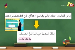 ویدیو مرور درس2 عربی دوازدهم انسانی 