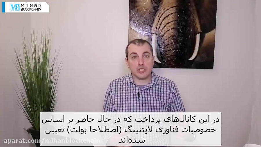 هفته , آنتونی , بان , تراکنش , عادلانه , امنیت , کانال , پرداختی , امضایی , امکان , تقلب , وجود , سیستمی , میتواند , ادامه , مطلب , سایت , مراجعه , کنید: , mihanblockchain , com
