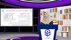 ویدئو 51 ارزشیابی کیفی توصیفی...