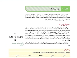 تورق سریع زیست شناسی فصل ۱ دوا...