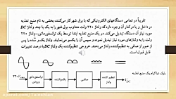 درس الکترونیک (کاردانی) جلسه ش...