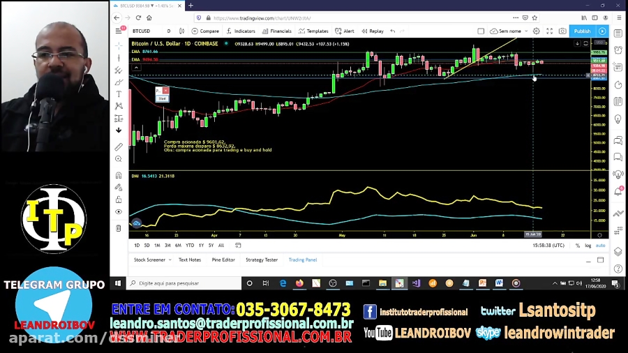 dssminer , com , Anlise , Tcnica , BITCOIN, , DASH , ALTCOINS , Probabilidades , Alta , Trader , canal , Dash , instagram , cloud , mining , website , with , automatic , trading , robot , please , join , and , mine , bitcoin , altcoins , instead , miners , litecoin , ,dash , ,doge , coin , , , monero , etherium,x11 , sha256