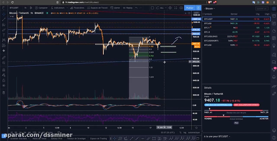 dssminer , com , BITCOIN , CRASH , FAIT , DSIRER , INVESTISSEMENTS , FUTURES , CRYPTO , MILLION , instagram , cloud , mining , website , with , automatic , trading , robot , please , join , and , mine , bitcoin , altcoins , instead , miners , litecoin , ,dash , ,doge , coin , , , monero , etherium,x11 , sha256