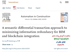 افزونگی اطلاعات بیم و بلاکچین...