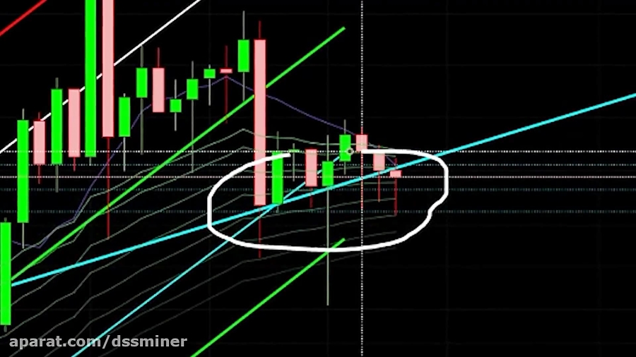 dssminer , com , TOP , ALTCOINS , WITH , INSANE , POTENTIAL , THIS , YEAR!!! , BITCOIN , MOMENTS , FROM , BREAKOUT!! , MUST , SEE , ALTS , instagram , cloud , mining , website , with , automatic , trading , robot , please , join , and , mine , bitcoin , altcoins , instead , miners , litecoin , ,dash , ,doge , coin , , , monero , etherium,x11 , sha256