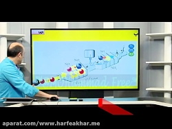 ادامه تدریس شیمی حرف آخر حل تس...