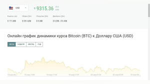 recast , for , today , Bitcoin,Ethereum , Invention , trading , without , risk , Forecast , risks , And , other , sciences , instagram , com , dssminer , cloud , mining , website , with , automatic , robot , please , join , and , mine , bitcoin , altcoins , instead , miners , litecoin , ,dash , ,doge , coin , , , monero , etherium,x11 , sha256