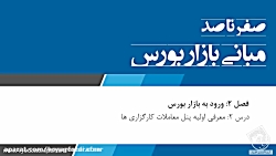 معرفی اولیه پنل معاملات کارگزا...