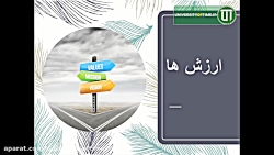 کشف ارزش های انسانی