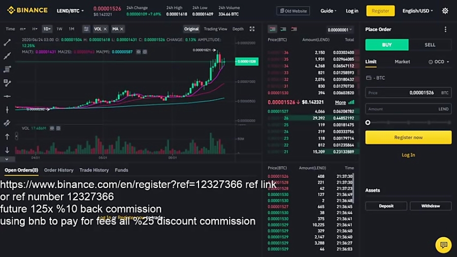 btc rodexo register