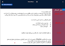 ورکشاپ 3 ساعته ی آموزش تحلیل ت...