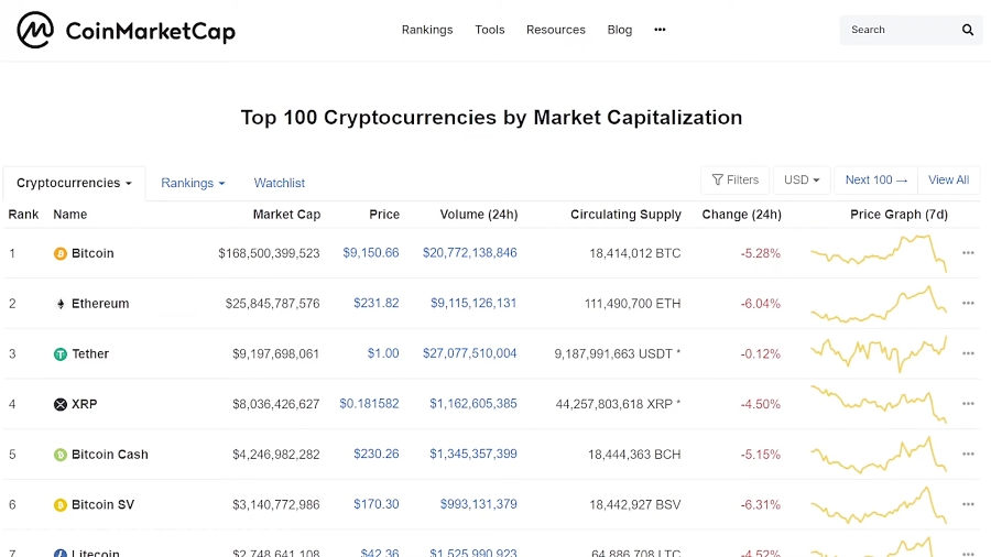 ----------dssminer , com------- , COMP , (Warning) , Pump , and , Dump , Bitcoin , Today , [June , 25th , 2020]-fBijoHB19E8 , (we , suggest , dssminer , com , cloud , mining , website , with , automatic , trading , robot , please , join , mine , bitcoin , altcoins , instead , miners , instagram , litecoin , ,dash , ,doge , coin , , , monero , etherium,x11 , sha256 , )