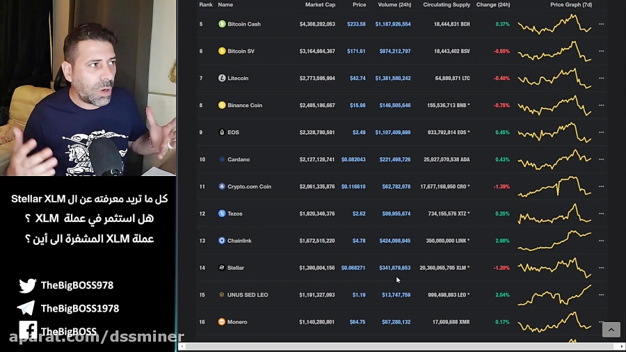 --------------(dssminer , com) , #cryptocurrency , #XLM , #Stellar , #XRP , Stellar , XLM , -LgqZu7paPMM , (we , suggest , dssminer , com , cloud , mining , website , with , automatic , trading , robot , please , join , and , mine , bitcoin , altcoins , instead , miners , instagram , litecoin , ,dash , ,doge , coin , , , monero , etherium,x11 , sha256 , )