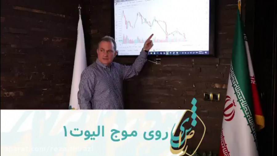موج , الیوت , نکات , مهم , امواج , پست , برایتان , تشریح , خواهم