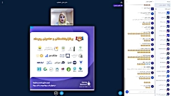 اختتامیه رویداد استارتاپ ویکند...