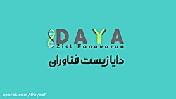 امان از ویروس کرونا
