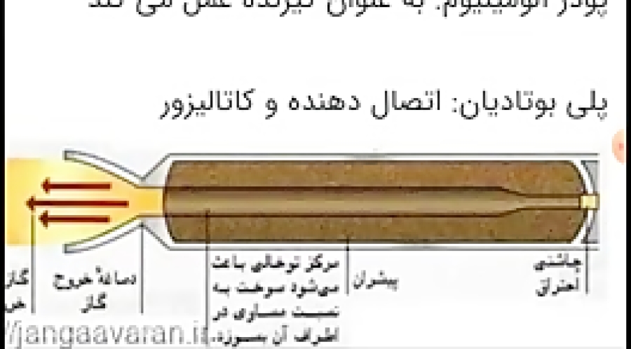 تفاوت موشک های پیشران سوخت جام...