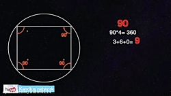 اسرار فراماسونری ها 2: یوسف نب...