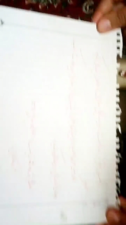 درست کردن خانه عروسکی با هزینه...