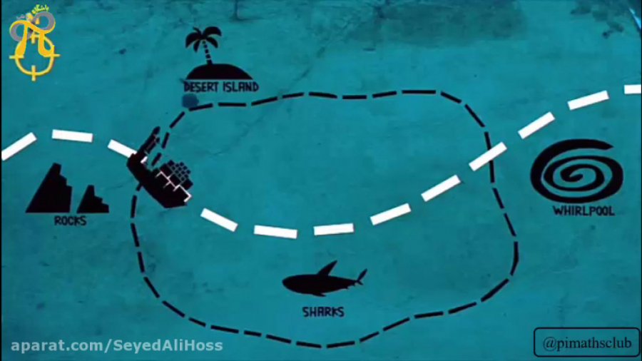 معمای محمولههای ماهی (Fish Boxes Riddle)- دوبله