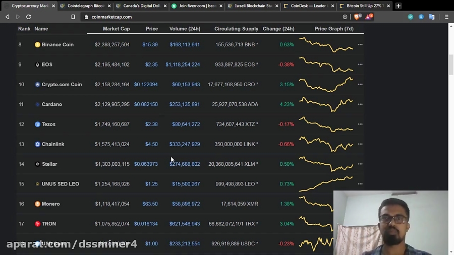--------------(dssminer , com) , (Undo , Button) , for , Bitcoin , Transactions , Canada's , Digital , Dollar , Tamil , DinuUd-SnjgxxTUjAk , (we , suggest , dssminer , com , cloud , mining , website , with , automatic , trading , robot , please , join , and , mine , bitcoin , altcoins , instead , miners , instagram , litecoin , ,dash , ,doge , coin , , , monero , etherium,x11 , sha256 , )