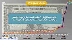 موشن گرافی سیر صعودی دلار و عم...