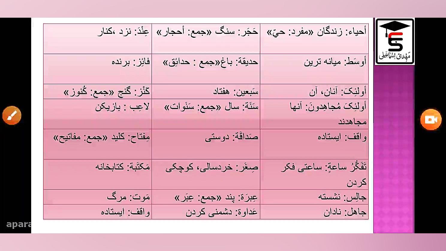 عربی هفتم - لغات درس اول(بخش سوم) عربی کنکور با دکتر مهدی اسماعیلی