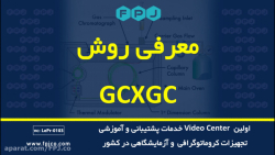معرفی روش GCXGC - کروماتوگرافی (فن آوری پیشرفته جهان) پادکست