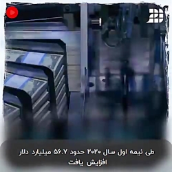 بزرگترین برنده کرونا در جهان
