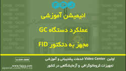 انیمیشن آموزشی عملکرد دستگاه GCمجهز به دتکتور FID - کروماتوگرافی لیفت گردنایمپلنت دندان