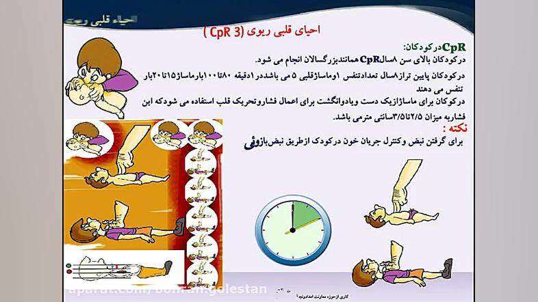 کمک های اولیه ویژه محلات و مدارس-احیای قلبی ریوی CPR3 کرانیوسینوستوز
