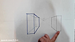 پرسپکتیو یک نقطه ای دید ناظر