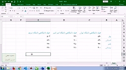 آموزش مایکروسافت اکسل ( قسمت پنجم )