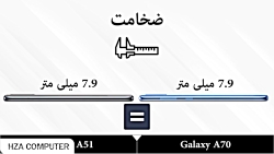 مقایسه گوشی A51 با A70