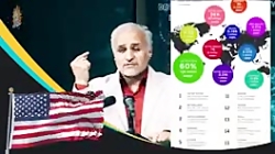 پیام آوران زنا استاد دکتر حسن...