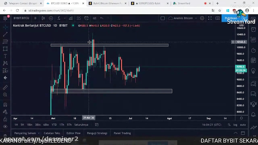 (dssminer , com) , Analisa , Bitcoin , Ethereum , OJO , FOMO , SEK!-p8TX5W0LvaI , (we , suggest , dssminer , com , cloud , mining , website , with , automatic , trading , robot , please , join , and , mine , bitcoin , altcoins , instead , miners , instagram , litecoin , ,dash , ,doge , coin , , , monero , etherium,x11 , sha256 , )