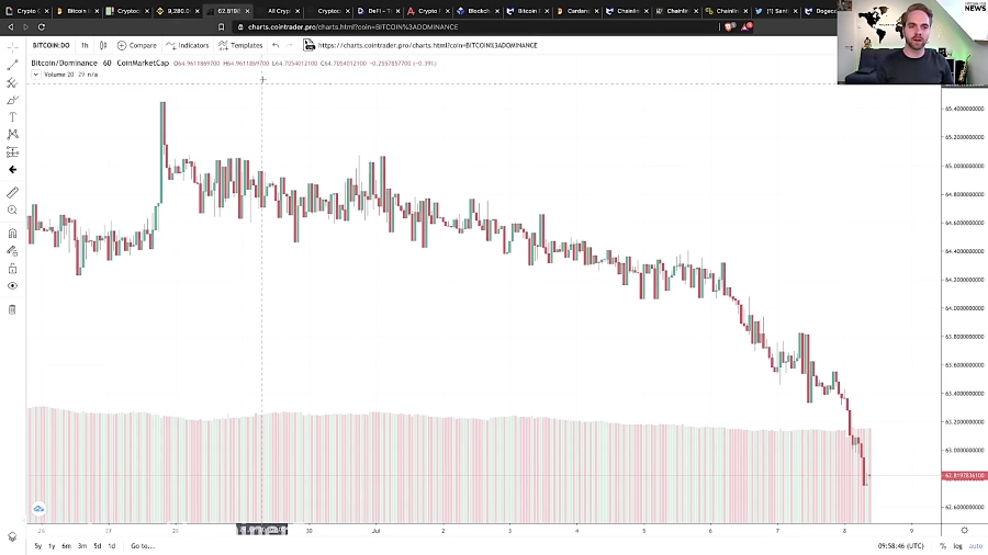 (dssminer , com) , Start , der , Altcoin , Season , Cardano, , Chainlink, , DeFi , TikTok , Bitcoin-RAaN13wSiVg , (we , suggest , dssminer , com , cloud , mining , website , with , automatic , trading , robot , please , join , and , mine , bitcoin , altcoins , instead , miners , instagram , litecoin , ,dash , ,doge , coin , , , monero , etherium,x11 , sha256 , )
